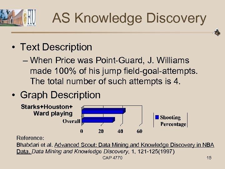 AS Knowledge Discovery • Text Description – When Price was Point-Guard, J. Williams made