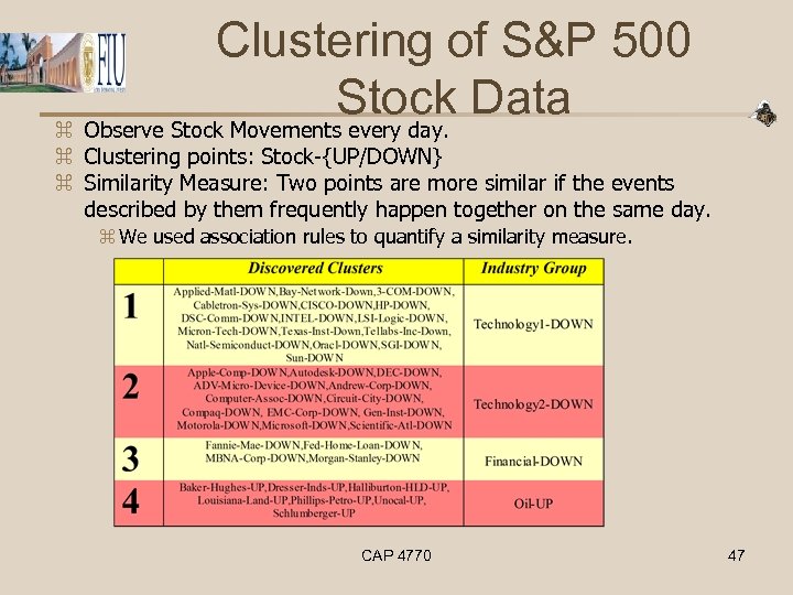 Clustering of S&P 500 Stock Data z Observe Stock Movements every day. z Clustering