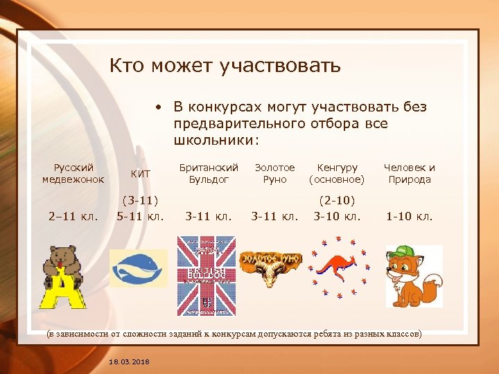 Кто может участвовать • В конкурсах могут участвовать без предварительного отбора все школьники: Русский