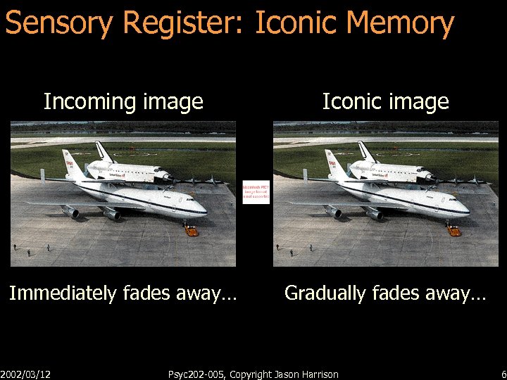 Sensory Register: Iconic Memory Incoming image Iconic image Immediately fades away… Gradually fades away…