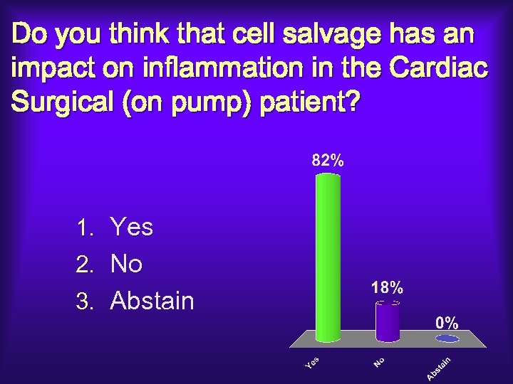 Do you think that cell salvage has an impact on inflammation in the Cardiac