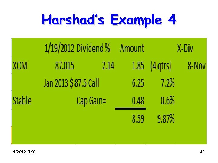 Harshad’s Example 4 1/2012; RKS 42 