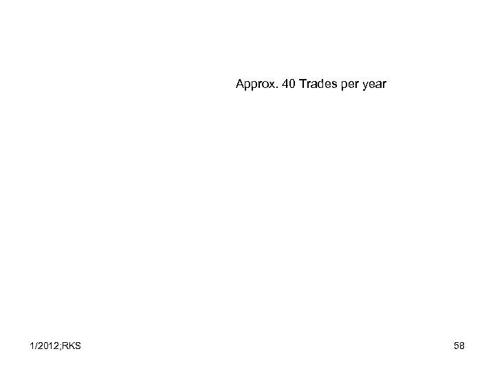 Approx. 40 Trades per year 1/2012; RKS 58 