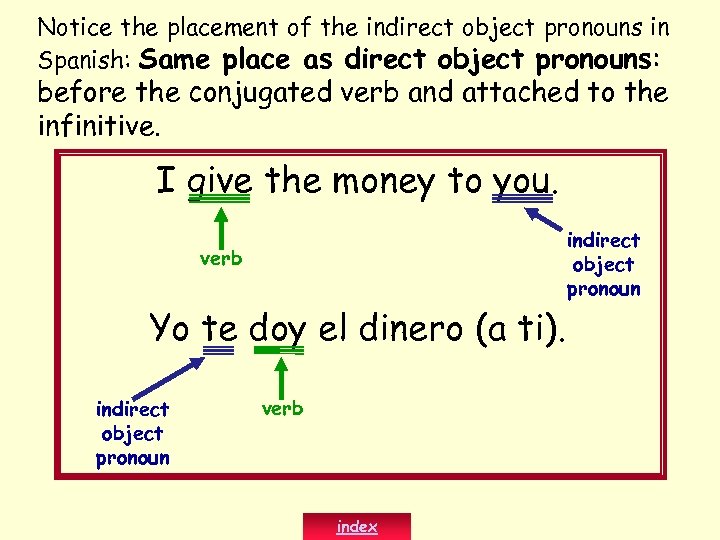 Notice the placement of the indirect object pronouns in Spanish: Same place as direct