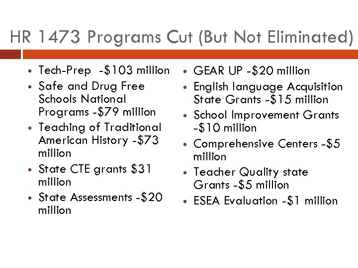 HR 1473 Programs Cut (But Not Eliminated) Tech-Prep -$103 million Safe and Drug Free