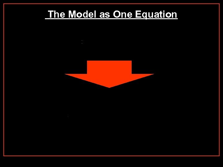 The Model as One Equation 