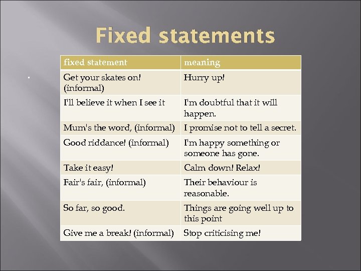 Fixed statements. fixed statement meaning Get your skates on! (informal) Hurry up! I'll believe