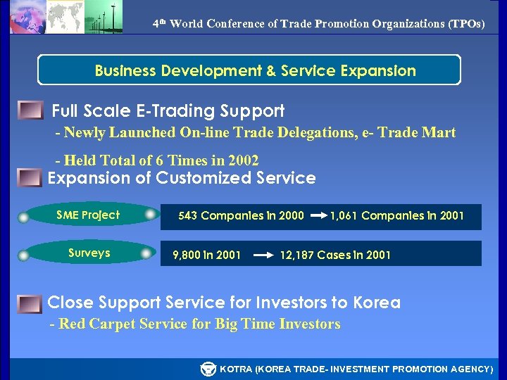 4 th World Conference of Trade Promotion Organizations (TPOs) Business Development & Service Expansion