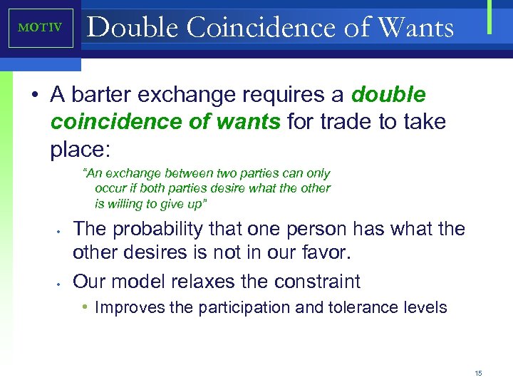 MOTIV Double Coincidence of Wants • A barter exchange requires a double coincidence of