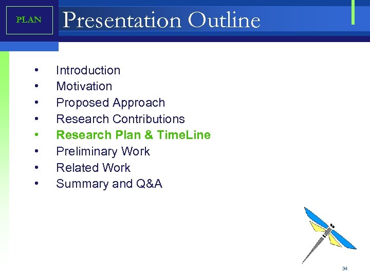 PLAN • • Presentation Outline Introduction Motivation Proposed Approach Research Contributions Research Plan &