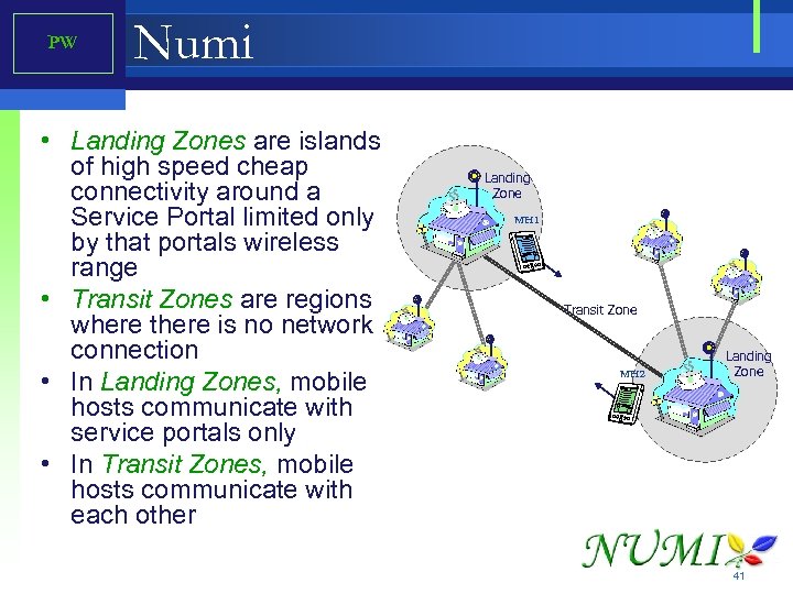 PW Numi • Landing Zones are islands of high speed cheap connectivity around a