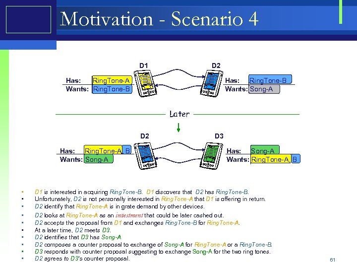 Motivation - Scenario 4 D 1 D 2 Has: Ring. Tone-A Wants: Ring. Tone-B