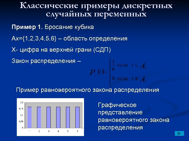 Классические примеры дискретных случайных переменных Пример 1. Бросание кубика Ax={1, 2, 3, 4, 5,