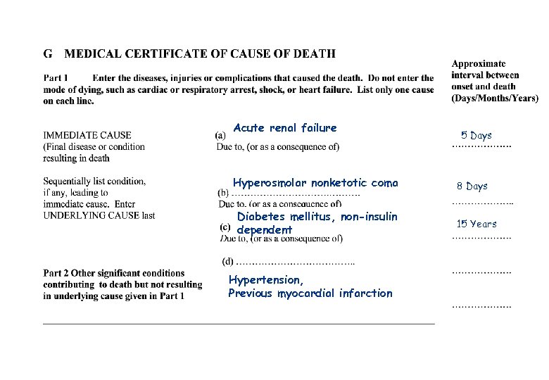 Acute renal failure Hyperosmolar nonketotic coma Diabetes mellitus, non-insulin dependent Hypertension, Previous myocardial infarction