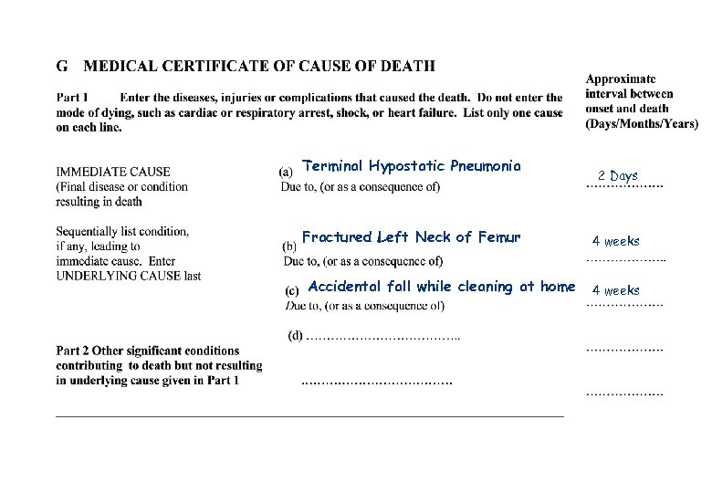 Terminal Hypostatic Pneumonia Fractured Left Neck of Femur Accidental fall while cleaning at home