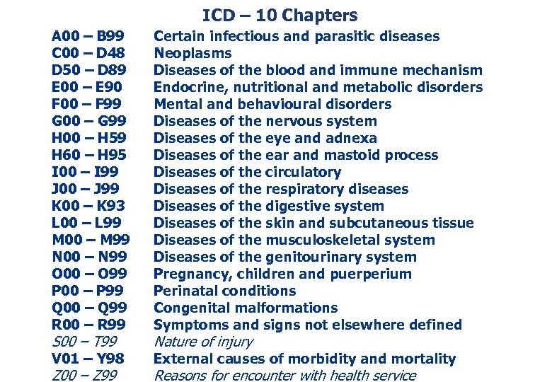 ICD – 10 Chapters A 00 – B 99 C 00 – D 48