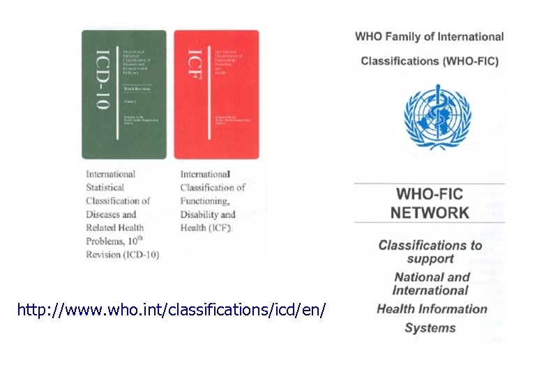 http: //www. who. int/classifications/icd/en/ 