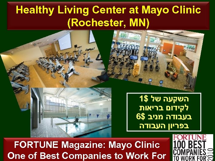 Healthy Living Center at Mayo Clinic (Rochester, MN) 1$ השקעה של לקידום בריאות 6$