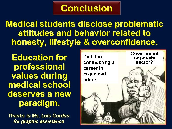 Conclusion Medical students disclose problematic attitudes and behavior related to honesty, lifestyle & overconfidence.