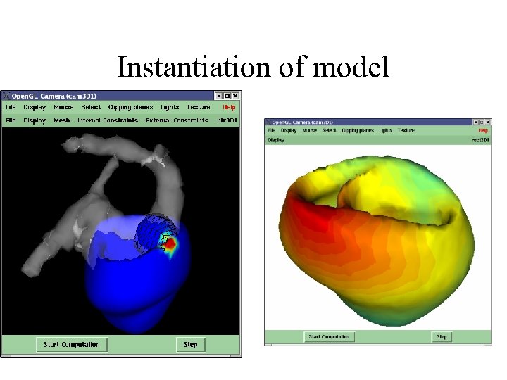 Instantiation of model 