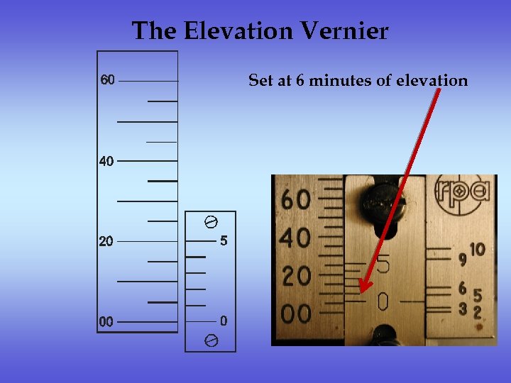 The Elevation Vernier Set at 6 minutes of elevation 