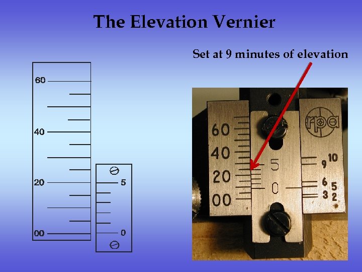 The Elevation Vernier Set at 9 minutes of elevation 