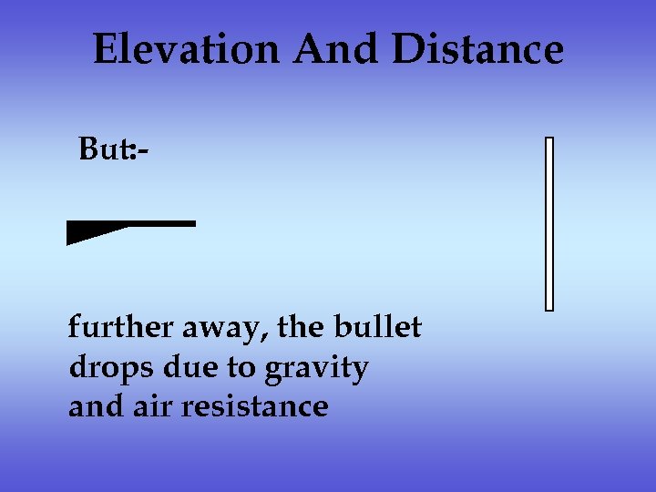 Elevation And Distance But: - further away, the bullet drops due to gravity and