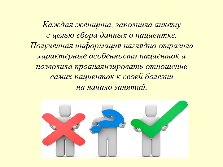 Каждая женщина, заполнила анкету с целью сбора данных о пациентке. Полученная информация наглядно отразила