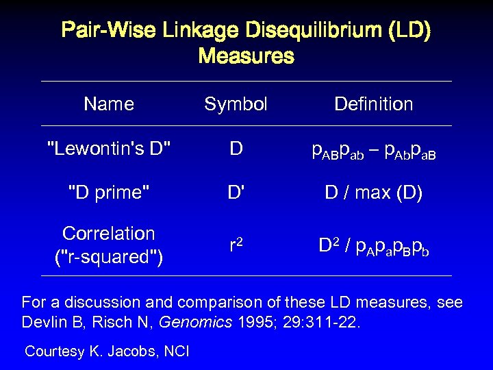 Pair-Wise Linkage Disequilibrium (LD) Measures Name Symbol Definition 