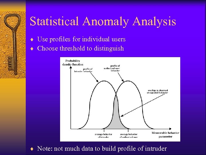 Statistical Anomaly Analysis ¨ Use profiles for individual users ¨ Choose threshold to distinguish