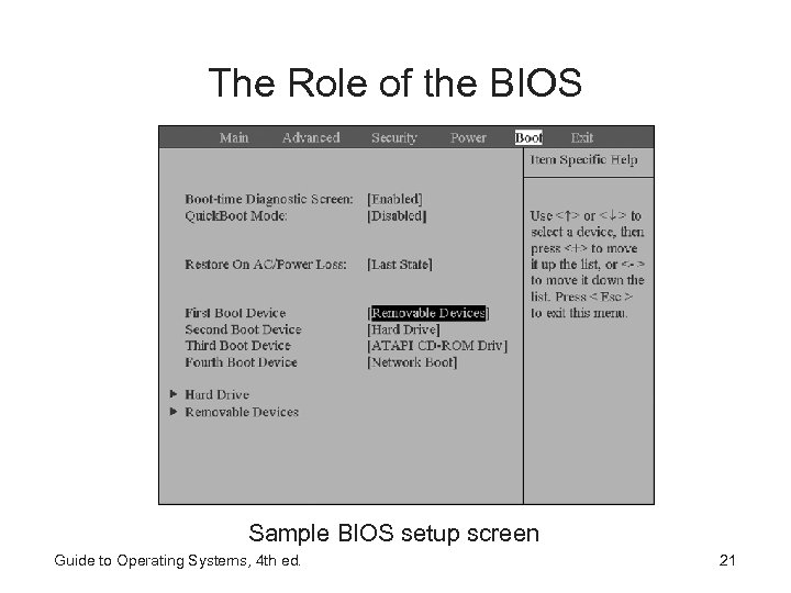 The Role of the BIOS Sample BIOS setup screen Guide to Operating Systems, 4