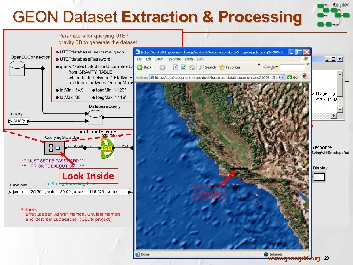 GEON Dataset Extraction & Processing Translating query xml response to web service world. Image