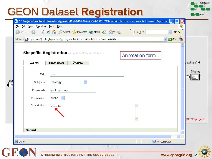 GEON Dataset Registration Annotation form CYBERINFRASTRUCTURE FOR THE GEOSCIENCES www. geongrid. org 24 