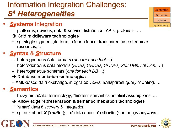 Information Integration Challenges: S 4 Heterogeneities • Systems Integration – platforms, devices, data &