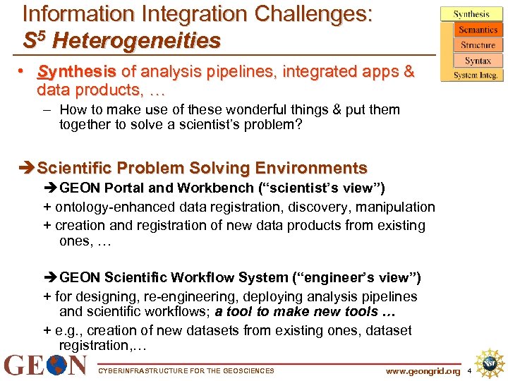 Information Integration Challenges: S 5 Heterogeneities • Synthesis of analysis pipelines, integrated apps &