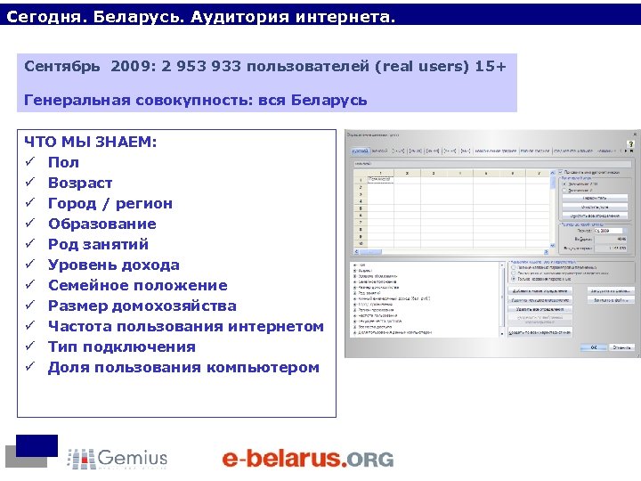 Сегодня. Беларусь. Аудитория интернета. Cентябрь 2009: 2 953 933 пользователей (real users) 15+ Генеральная