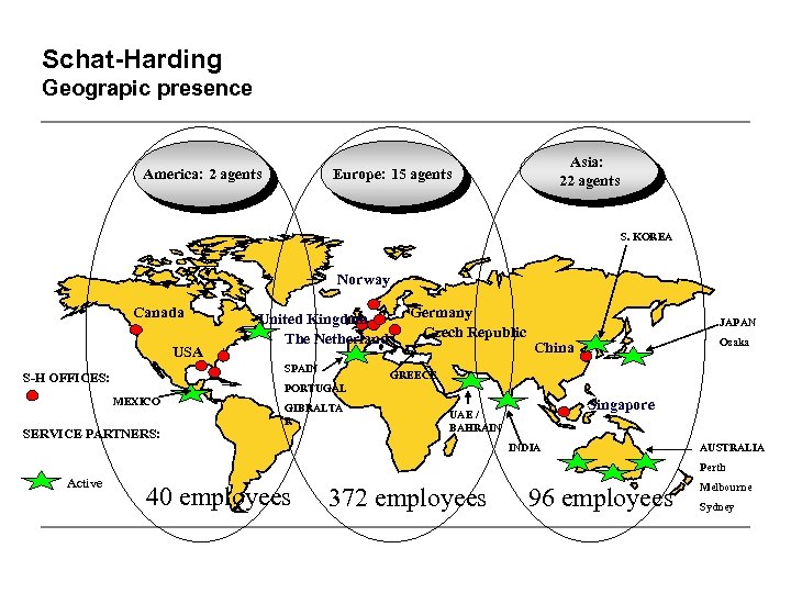 Schat-Harding Geograpic presence America: 2 agents Asia: 22 agents Europe: 15 agents S. KOREA