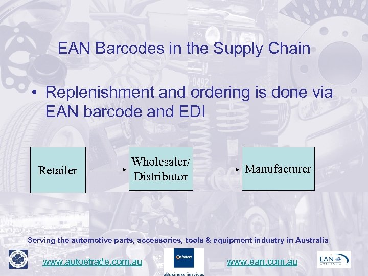 EAN Barcodes in the Supply Chain • Replenishment and ordering is done via EAN