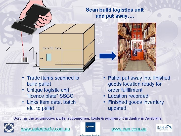 Scan build logistics unit and put away…. min 50 mm • Trade items scanned