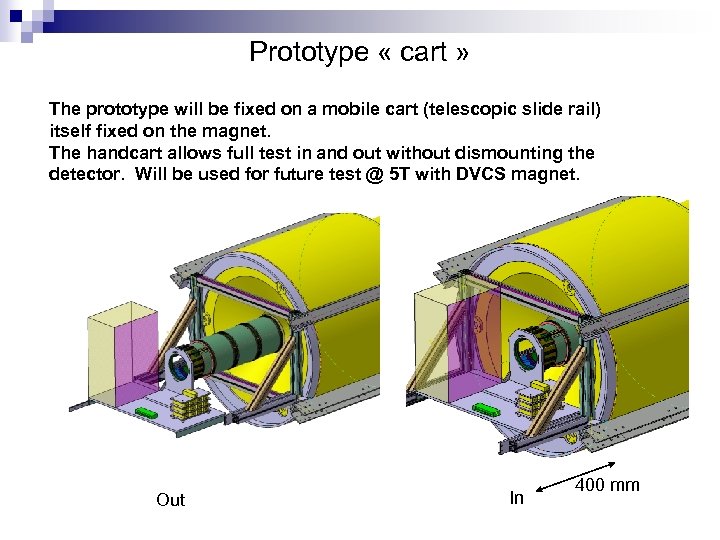 Prototype « cart » The prototype will be fixed on a mobile cart (telescopic
