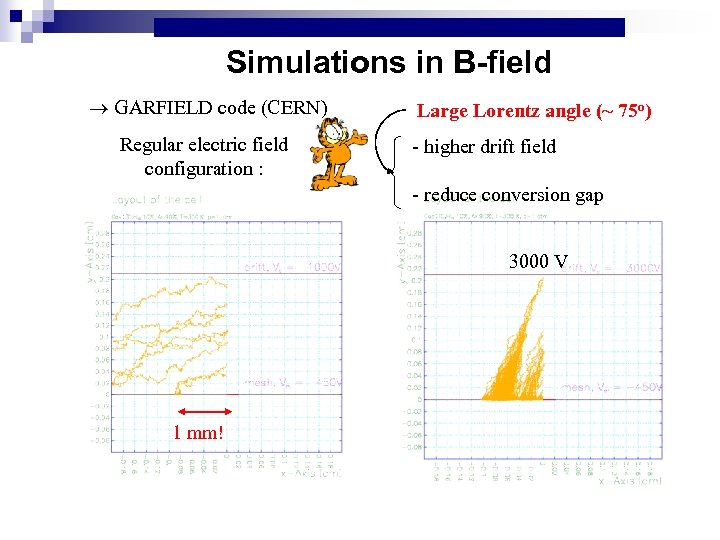 Simulations in B-field GARFIELD code (CERN) Regular electric field configuration : Large Lorentz angle