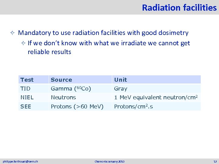 Radiation facilities ² Mandatory to use radiation facilities with good dosimetry ² If we