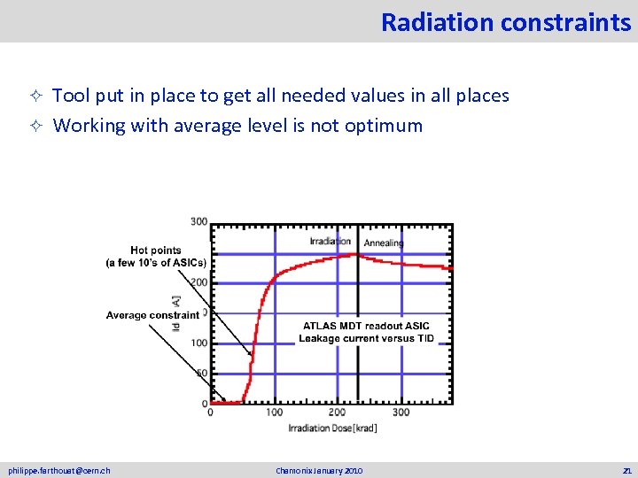 Radiation constraints Tool put in place to get all needed values in all places