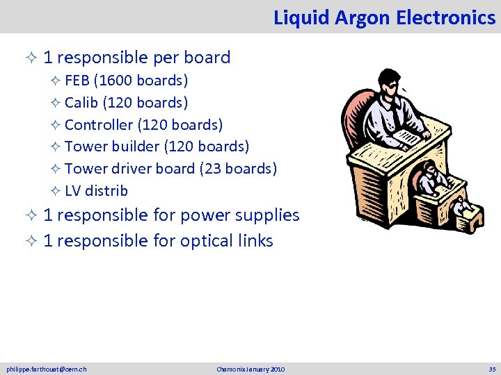 Liquid Argon Electronics ² 1 responsible per board ² FEB (1600 boards) ² Calib