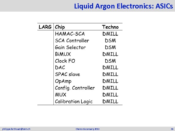 Liquid Argon Electronics: ASICs philippe. farthouat@cern. ch Chamonix January 2010 38 