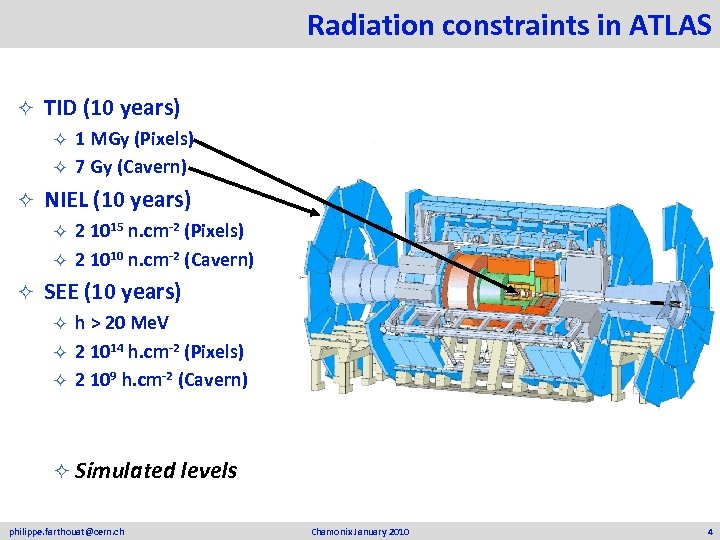 Radiation constraints in ATLAS ² TID (10 years) 1 MGy (Pixels) ² 7 Gy