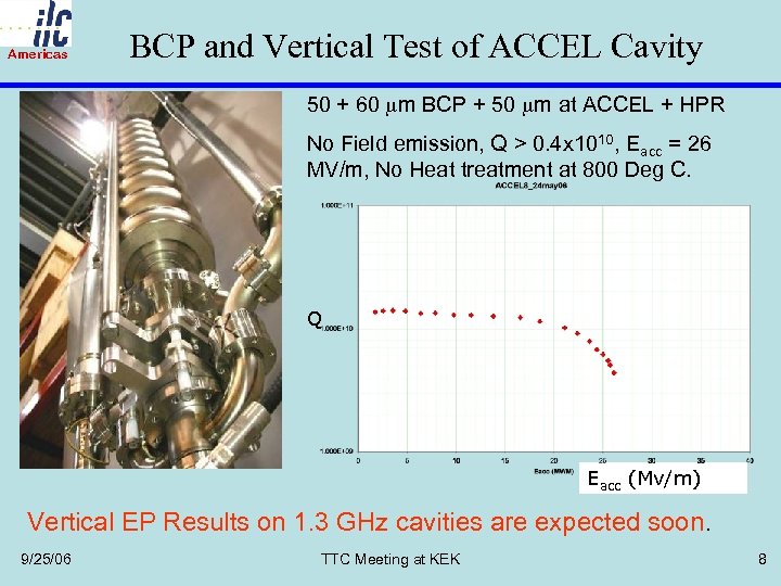 Americas BCP and Vertical Test of ACCEL Cavity 50 + 60 mm BCP +