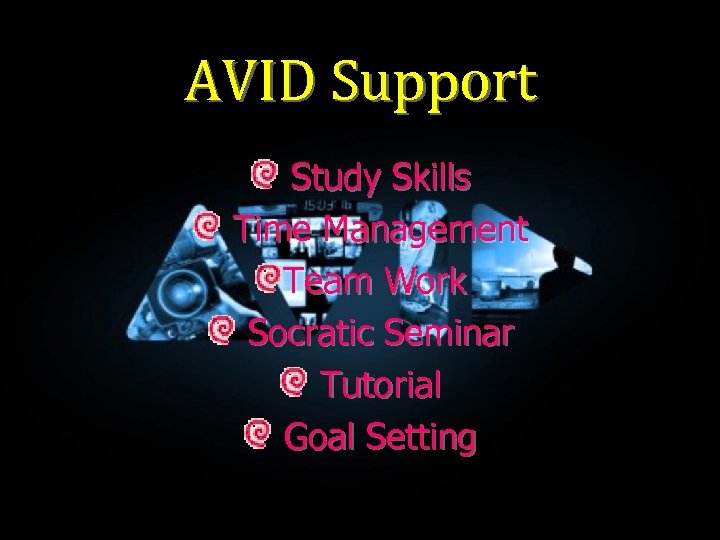 AVID Support Study Skills Time Management Team Work Socratic Seminar Tutorial Goal Setting 