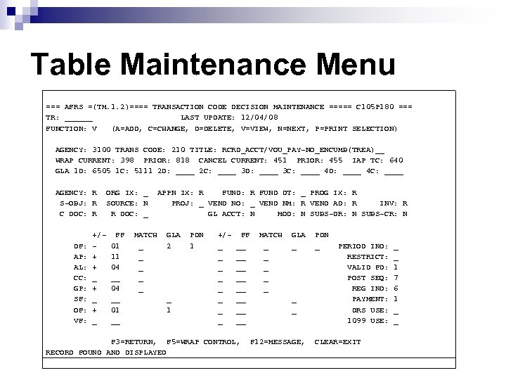 Table Maintenance Menu === AFRS =(TM. 1. 2)==== TRANSACTION CODE DECISION MAINTENANCE ===== C