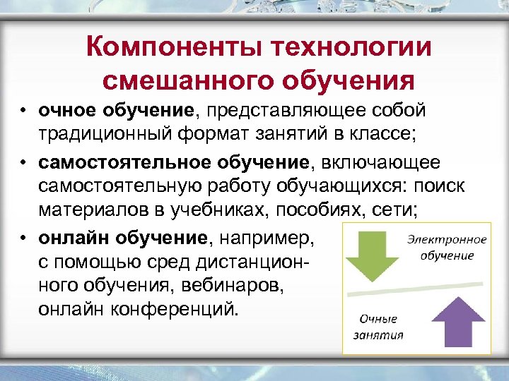 Очная форма организации процесса обучения. Смешанное обучение. Компоненты смешанного обучения. Технология смешанного обучения. Характеристики смешанного обучения.